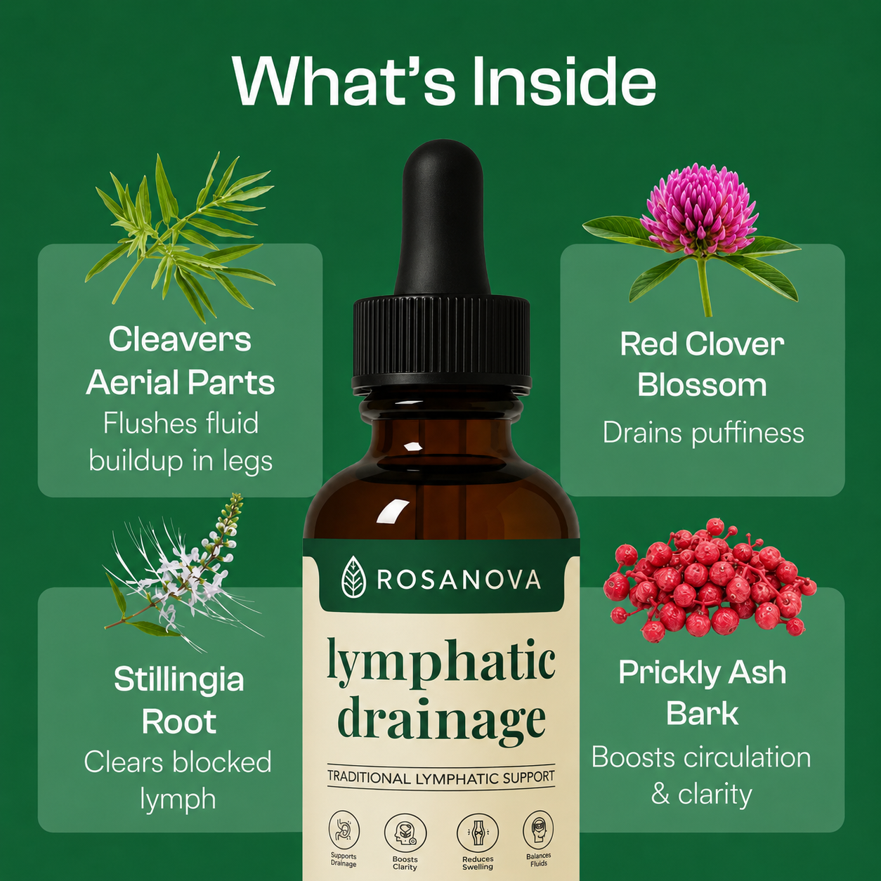Rosanova® Lymphatic Drainage Drops